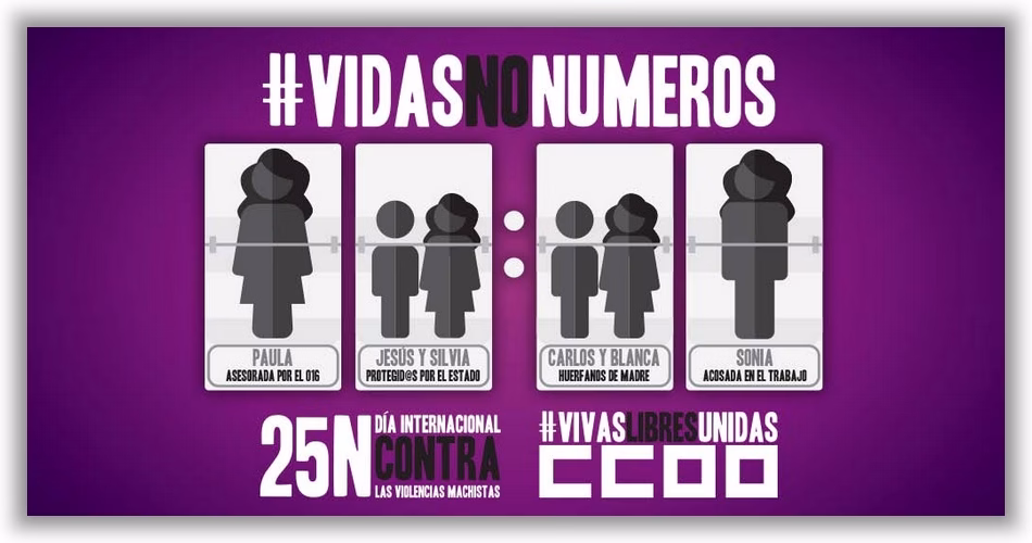 #VidasNoNúmeros. 25-N Dia Internacional contra las violencias machistas