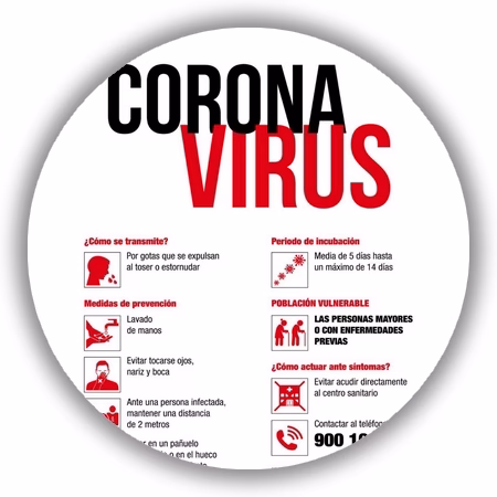 Medidas de precaución frente al Coronavirus