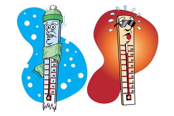 Problemas de temperatura