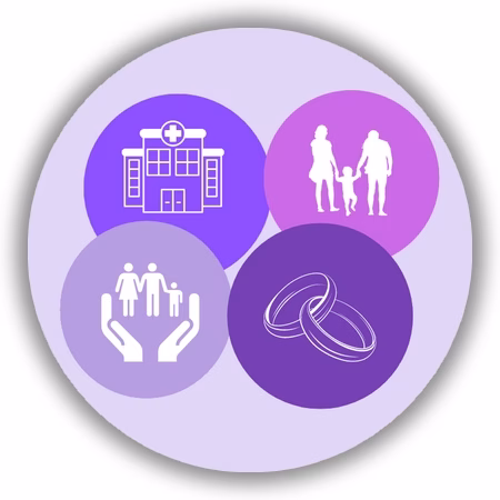 Nuevos permisos y derechos para la conciliación de la vida laboral, personal y familiar