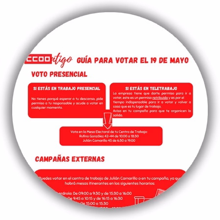 Indicaciones para el Voto Presencial